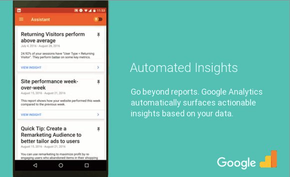 google analytics artificial intelligence insights